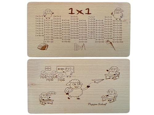 Exoda tabla de desayuno con consejos de aprendizaje para estudiantes de primaria fomenta el aprendizaje mientras se come de manera divertida