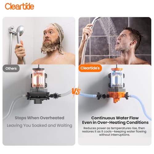 Image of Cleartide Diaphragm Water Pump, 115V, 3.3 GPM, 50 PSI, Self-Priming 10FT, Self-Diagnosis & Dry-Run Protection, Built-In Pressure Switch, Water Pressure Booster Pump for Home Use