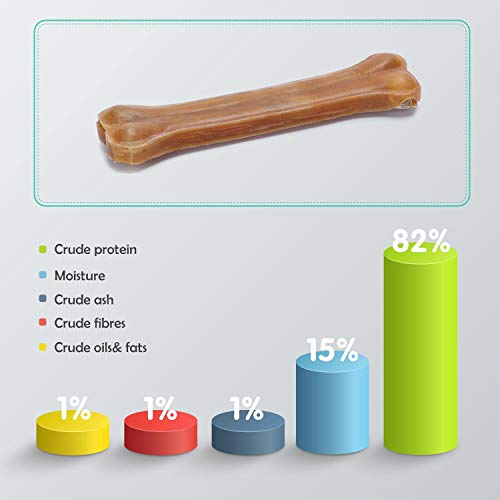 Nobleza - Hunde Kauknochen 20CM x 6 Stück, 100% Natürliche Rinderhautknochen und Hundeknochen für Hunde Groß, Dog Bones Proteinreiche