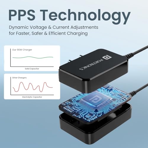Image of Portronics 90W Zion 90 PD Fast Charging Laptop Adaptor with in Built Type C Cable, PPS Technology, 1.5m Cable Length, Compatible with Laptops, Smartphones, Tablets, MacBooks, iPads (Black)