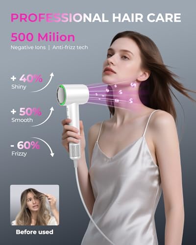 Image of SHRATE Professional High Speed Ionic Hair Dryer | Ultra-Fast Drying | 500 Million Negative Ions | Low Noise | 160000 RPM | Compact Blow Dryer with Magnetic Diffuser for Faster Drying All Hair Types