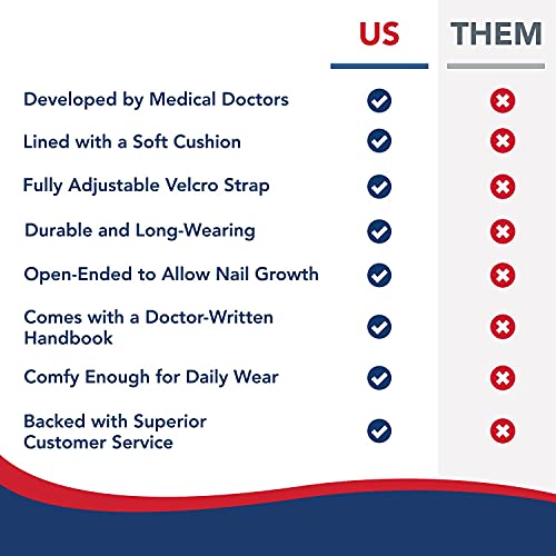 Dr. Arthritis Doctor Developed Finger Splint And Handbook [1-Piece] Trigger Finger Brace - Braces, Splints & Supports Index, Middle, Ring & Pinky Finger - Padded Finger Splints For Straightening Black, S/M #TOP6