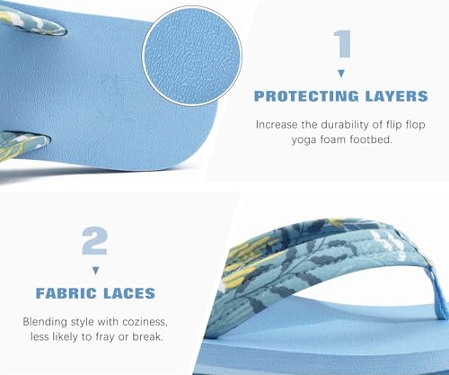 Image of KuaiLu Womens Arch Support Flip Flops Ladies Comfort Lightweight Soft Yoga Mat Cushion Walking Thong Sandals