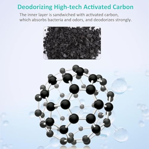 Image of HiTauing 16 Pack PF-L Carbon Cartridge for Silenstream PF20, PF30, PF40 and PF75 Power Filters