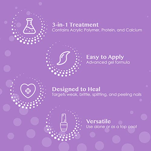 Nutra Nail Triple Power Gel Treatment – Instant 3-In-1 Protective, Nourishing & Strengthening Lacquer For Weak Nails #TOP4