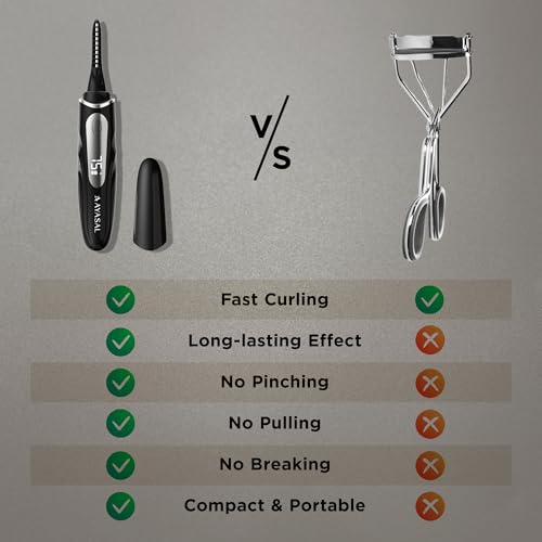 AYASAL Heated Eyelash Curler for Women: Electric Lash Curler with 10-Second Fast Curl, Long-Lasting Results, Gentle Eye Care, Perfect Curling Tool - Thumbnail 6