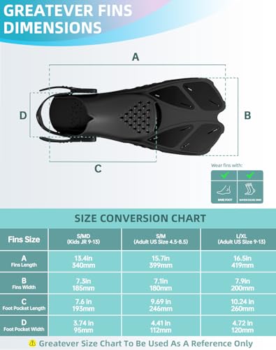 image for Greatever Snorkel Fins Adjustable Buckles Open Heel Swim Flippers Trav