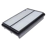 Filtro de aire Blue Print ADG02270 Filtro de Aire