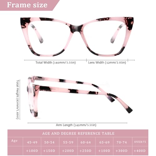 La Mejor Recopilación de Lentes Oftalmicos de Moda comprados en linea. 13 Imagen adicional