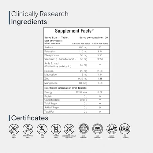 Image of Miduty Electrolyte Tablets - Sugar-Free - No Maltodextrin & Artificial Colors - Natural Lemon Flavor - Stevia - Instant Hydration & Energy - 20 Effervescent Tablets
