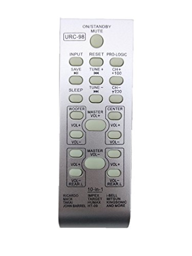 Image of LipiWorld 10 in 1 SANTOSH Home Theater System Remote Control Compatible for SANTOSH Home Theater(10 in 1 SANTOSH)