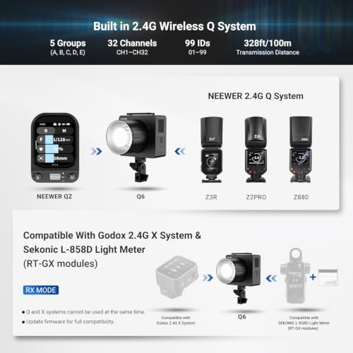 NEEWER Q6 600Ws 2.4G TTL Outdoor Studio Flash