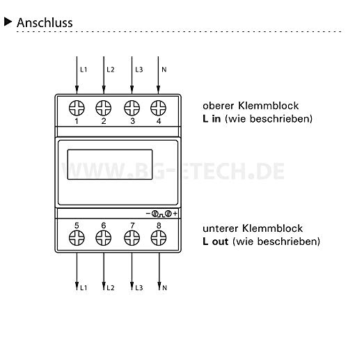 BG E- Tech und EASTRON BG E- Tech SDM72DR Digitaler 3- Phasen- Drehstromzähler mit Tageszähler & aktueller Belastungsanzeige, rückstellbar, unkalibriert, Stromzähler für DIN- DIN- Schiene mit S0- Schnittstel-4