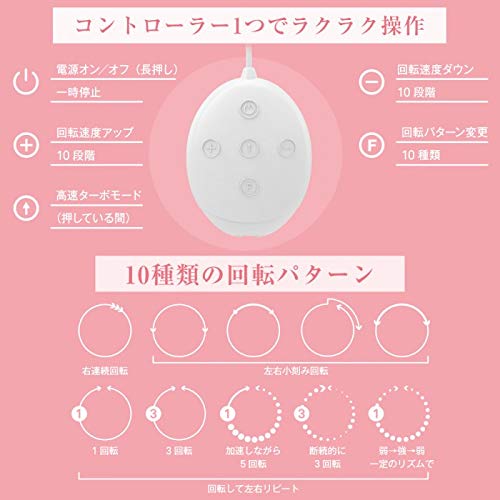 新品　普段使い　ニップルカップR 授乳中　妊娠中　お乳張り　限定出品 Amazon | SSI JAPAN SSIジャパン (国内ブランド) ニップルカップR