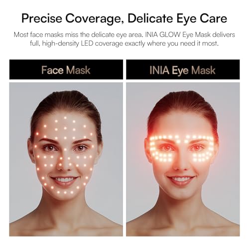 INIA Red Light Therapy Eye Mask for Under Eye Treatment & Rejuvenation - Skincare Device for Dark Circles, Wrinkles, Forehead Lines, Crow's Feet