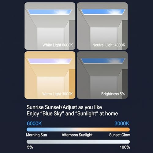 Plafonnier LED effet soleil dimmable de 5cm avec télécommande - 6