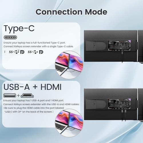 Image of KEFEYA 14.2 inch Triple Screen Extender & 15.6 inch Dual Screen Extender, Portable Monitor for Laptop, Plug and Play Monitor Extender for 13 inch-17 inch Laptops, Compatible with MAC, Windows, Android, Linux, Chrome
