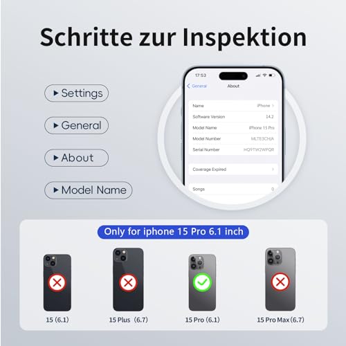 Qasyfanc Cover Protezione Fotocamera per iPhone 15...
