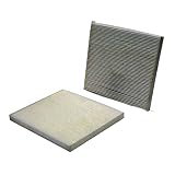 Gveddush Cabin Air Filter for Chevrolet Captiva Sport 2012-2015