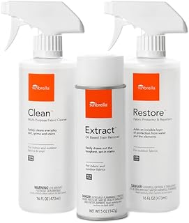 Sunbrella Total Care Kit | Clean, Protect & Restore Fabric & Upholstery | Fabric Cleaner, Stain Remover, and Protector Bundle | 16 fl oz / 5 fl oz