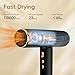 Nicebay Ionic Hair Dryer with diffuser for Curly Hair,1600W &110000RPM High-Speed Brushless Motor for Fast Drying,Professional Blow Dryer for Women,Low Noise,Lightweight,Lock Function,Travel HomeSalon