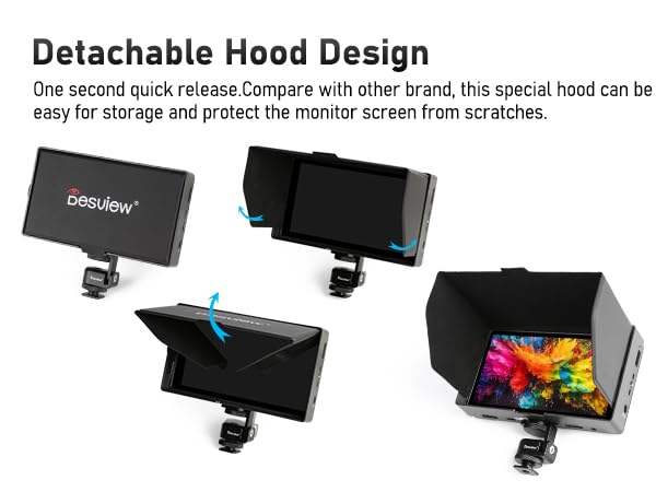Amazon.co.jp: Desview 5.5インチ 4K HDMI HDR カメラ フィールド