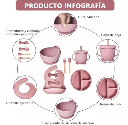 La Mejor Lista de Cubiertos y plato disponible en línea para comprar. 23 Imagen adicional