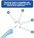 Koboks ITECHNIK Replacement Heads Compatible with Oral B Braun, Includes 4 PC Clean, 4 Floss Clean, 4 Cross Clean & 4 White Clean from ITECHNIK (White)
