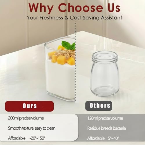 Image of Yogurt Maker Machine -Probiotic Yogurt Makers 36 Hour L Reuteri with Temperature Control & Adjustable Time,Curd Yoghurt Maker + 6 Cups with High Temperature Resistance and Easy Cleaning