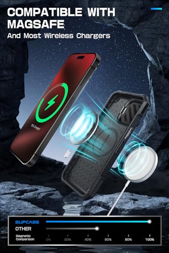Image of SUPCASE for iPhone 15 Pro Max Case with Camera Cover & Stand (UBMag XT) [Compatible with MagSafe] [Built-in Kickstand] [Military-Grade Protection] Heavy Duty Rugged Magnetic Phone Case, RedCircuit