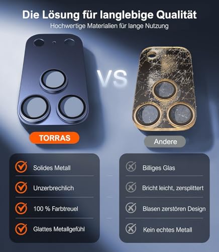 TORRAS für iPhone 17 Pro Kameraschutz [Nr.1 Militärtaugliche Bruchsicherheit] Kratzfest & HD-Klare Kamera schutz für iPhone 17 Pro,9H+ Härte & Einfache Montage,Blau