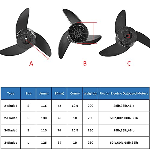 Irovami Kit de hélice de barco a motor de popa elétrico para barco marinho