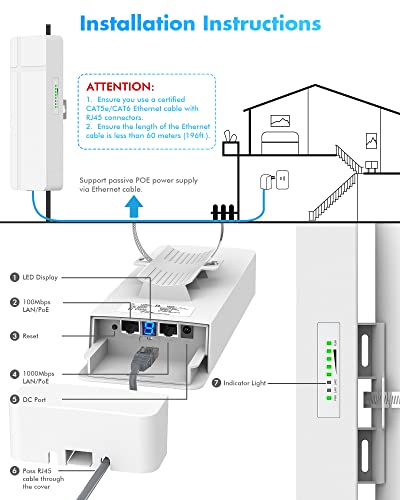 Outdoor Wifi Range Extender/Wireless Gigabit Outdoor Access Point/Business Wifi Solution W/Mesh Support, 2X16Dbi Hidden Antenna, Weatherproof | Poe Powered | Dual Band | Wi-Fi Speed Up To 1200Mbps #TOP4