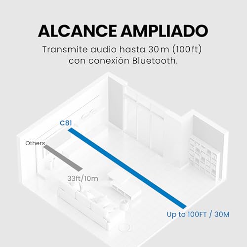 Avantree C81-Gaming – Adaptador de Audio USB-C Bluetooth 5.3 para PS5, Chip Qualcomm, aptX Adaptive & HD, Sonido Premium, Compatible con AirPods, Auriculares Bose y más - imagen 6