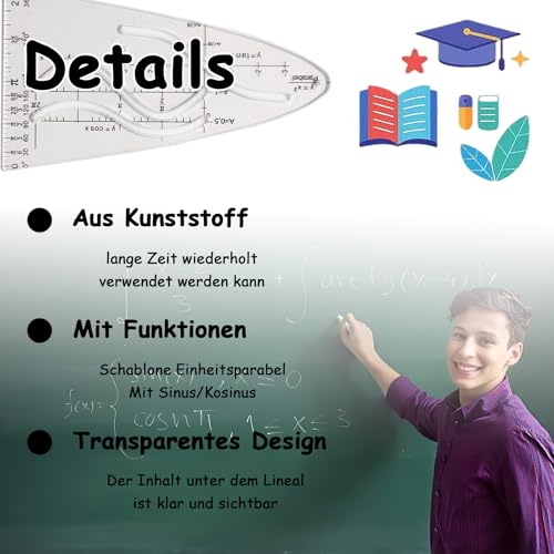 2 Stück Parabelschablone Mathe, Schablone Einheitsparabel Mit Sinus/Kosinus, Parabel Lineal Für Hilfsmittel Für Studium Und Beruf, Kurvenschablone für Studenten Büro Designer Malereif