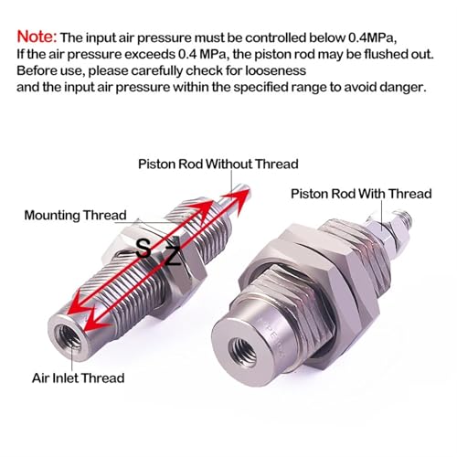 Vérin pneumatique MPE8X15 avec filetage mâle pour automatisation industrielle mini