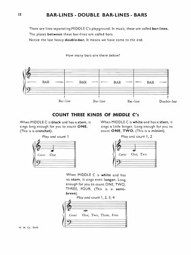 Ministeps To Music Phase One: Hand Positioning 0711956820 Book Cover
