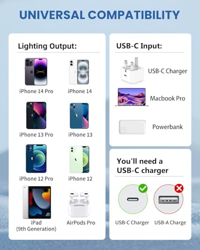 Image of Verilux PD 27W Type C to Lighting Cable for iPhone 14 /13 /12 Series, 2M /6.6Ft Lighting Cable with 480Mbps High Speed Data Transfer, Support for iPhone 14 /13 /12 /11 Pro Max /X /XS /XR /8 /7 /6s /Plus /SE, iPad