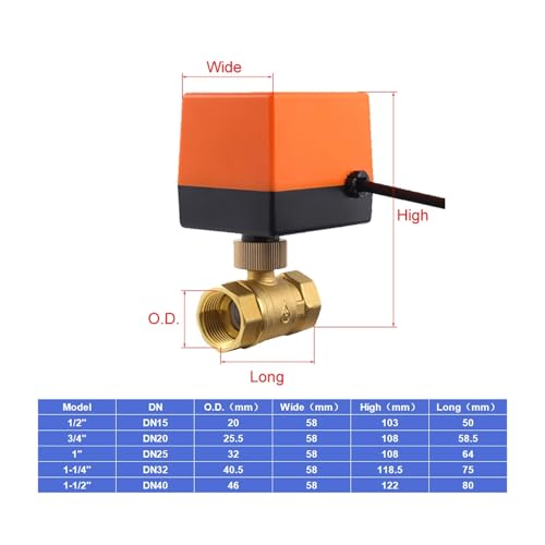 Válvula de bola motorizada de 12V para optimizar el sistema de riego automático en el hogar 4
