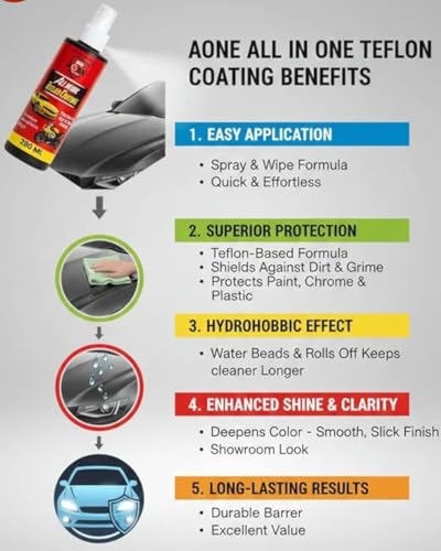 Image of AONE All in One Teflon Coating Car & Bike Polish, Hydrophobic Protection, 280 ML