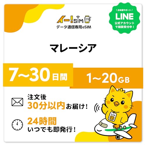 yeSIMz}[VA eSIM C[SIMIb1ԈȓɔsbCOsEobLINET|[gb{ŊȒPݒ