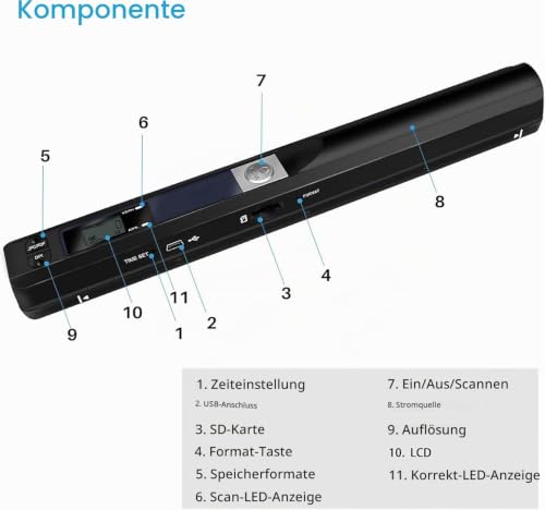 AOZBZ scanner d'images USB, vue 4