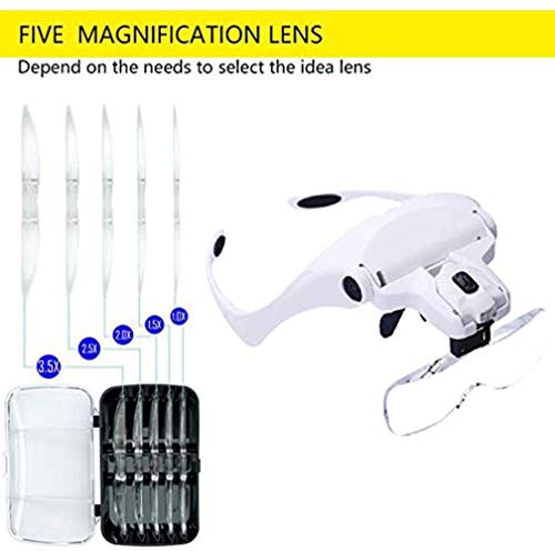 Loupe de tête avec éclairage bandeau grossissant réglable et 5 verres amovibles