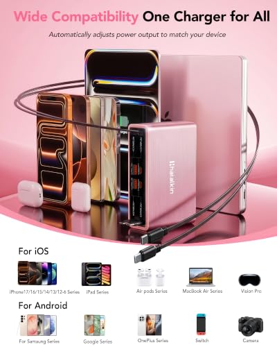 Image of 8-in-1 Charging Station for Multiple Devices,Fast Charger with 65W Cable | 105W Retractable Charger,Retractable Charging Station for iPhone 17,Galaxy S26,Tablet,Laptops,Home Office,Desktop Accessories