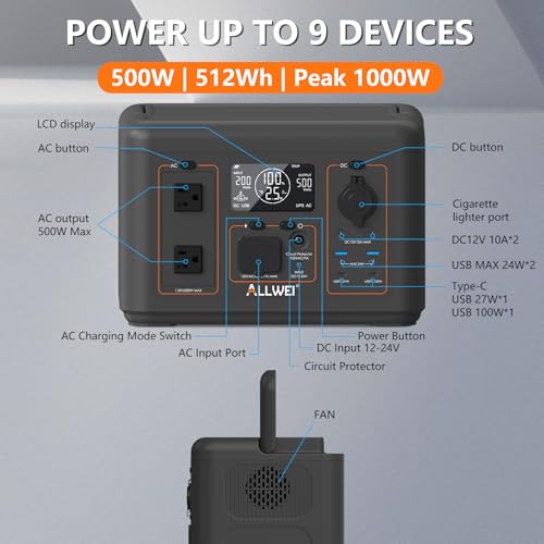 Image of ALLWEI 512Wh Portable Power Station, 500W(Peak 1000W) LiFePO4 Battery, Solar Generator Fast Charge, UPS Mode, Pure Sine Wave 110V AC Outlets, Battery Generator for CPAP Outdoor RV Camping Power Outage