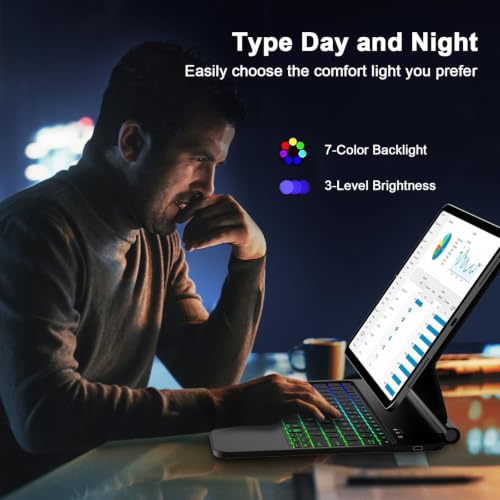 Image of Magic Keyboard Case for iPad Air 13 (M3 /M2)&iPad Pro 12.9 (6th /5th /4th /3rd)