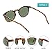 zeroUV Retro Horn Rimmed Keyhole Nose Bridge P3 Round Sunglasses 49mm