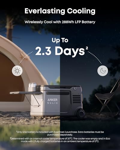 Image of Anker SOLIX EverFrost 2 23L Cooler,61 qt Car Refrigerator, Electric Cooler with 288Wh Battery, Powered by AC /DC or Solar,for Outdoor Camping, Travel, and Fishing, Fits in Trucks