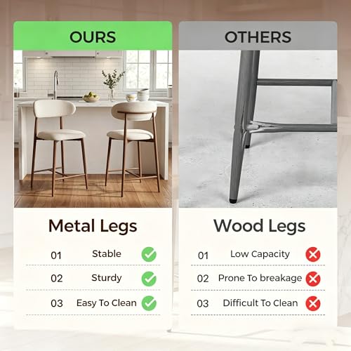 Image of AQO Counter Height Bar Stools Set of 2, Upholstered Counter Stools Modern Barstools with Metal Legs for Kitchen Island Dining Room, Walnut