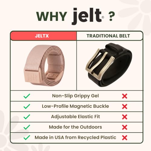 Image of JeltX Adjustable Elastic Belts for Men and Women, Non-Slip Stretch Belt with Magnetic Belt Buckle and Grippy Gel